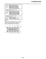 2006 Yamaha YZF-R6V(C) Factory Service Manual (P/N LIT-11616-19-78) – preview page 6