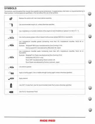 2004-2012 Honda CRF80F, CRF100F service manual Preview image 4