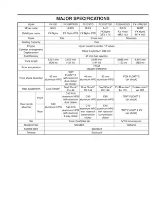 Yamaha FX Nytro 2013 Service Manual (FX10D/FX10RTRSD/FX10XTD) Preview image 4