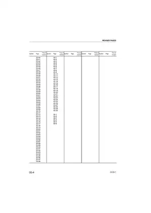 Land Rover 2006-2012 Komatsu CK35-1 Compact Track Loader shop manual manual preview page 4 - thumbnail