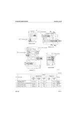 Komatsu CK35-1 Compact Track Loader 2006–2012 Service Manual (P/N CEBM017500) – preview page 7
