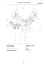 2006 MAN D 2840 LE 301 & D 2842 LE 301 Marine Diesel Repair Manual (P/N 51.99598−8171) – preview page 2
