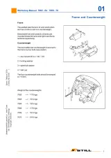 STILL R70-20, R70-25, R70-30, R70-35 Diesel & LPG Fork Trucks 2000 Workshop Manual (P/N 164544) – preview page 2
