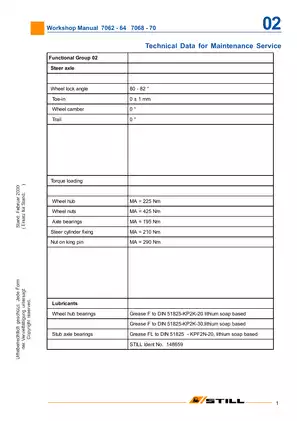Comprehensive Workshop Manual for STILL Diesel Fork Trucks - Models R70-20 to R70-30 Preview image 4