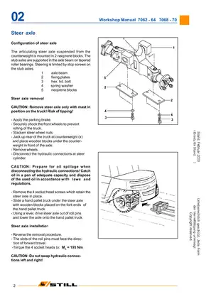 1998-2012 Still R70-20, R70-25, R70-30 diesel fork truck workshop manual Preview image 5