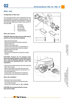 Comprehensive Workshop Manual for STILL Diesel Fork Trucks - Models R70-20 to R70-30 Preview image 5