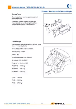 Still R70 Series Forklift Workshop Manual (R70-20, R70-25, R70-30, R70-35, R70-40, R70-45, R70-48, R70-50) Preview image 2