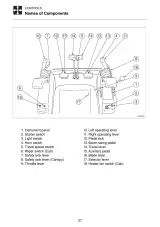 1998–2006 Takeuchi TB014, TB016 Mini Excavator Operator's Manual (P/N AC4E020) – preview page 3