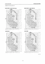 1998 Takeuchi TBO25 / TBO30 / TBO35 Workshop Manual (P/N WE3-301E2) – preview page 2