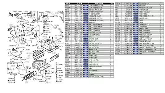 1993-2001 Kawasaki Ninja ZX-11, ZX1100, ZZ-R1100 service manual Preview image 1