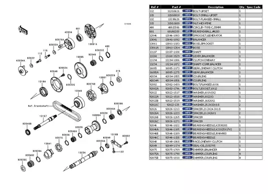 Kawasaki 1993-2001 Kawasaki Ninja ZX-11, ZX1100, ZZ-R1100 service manual manual preview page 2 - thumbnail