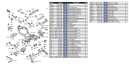 Kawasaki 1993-2001 Kawasaki Ninja ZX-11, ZX1100, ZZ-R1100 service manual manual preview page 3 - thumbnail