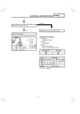 1998 Yamaha PZ500 / VT500XLC Service Manual (P/N LIT-12618-02-03) – preview page 7