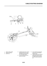 2010 Yamaha YZ250F(Z) Owner's Service Manual (P/N 17D-28199-30-E0) – preview page 4