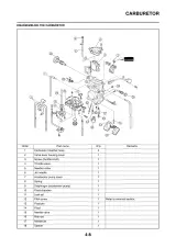2010 Yamaha YZ250F(Z) Owner's Service Manual (P/N 17D-28199-30-E0) – preview page 6