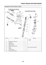 2010 Yamaha YZ250F(Z) Owner's Service Manual (P/N 17D-28199-30-E0) – preview page 7