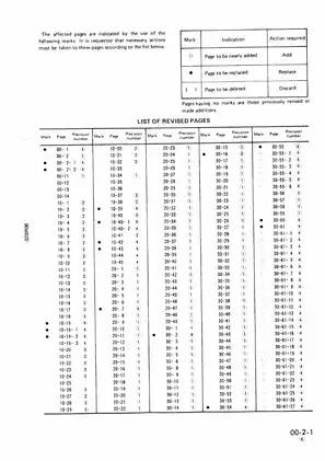 Komatsu PC20-6, PC30-6, PC40-6 hydraulic excavator shop manual Preview image 3