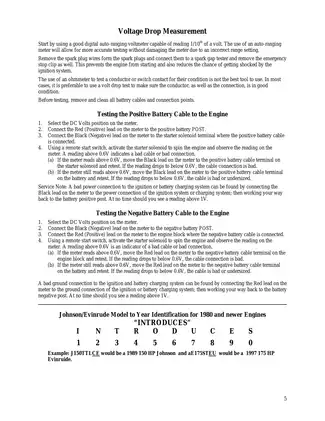 Comprehensive Johnson/Evinrude Outboard Service Manual (1985-2006) Preview image 4