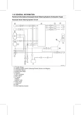1999–2005 Kawasaki ULTRA150 JET SKI Watercraft Service Manual (P/N 99924-1308-03) – preview page 3