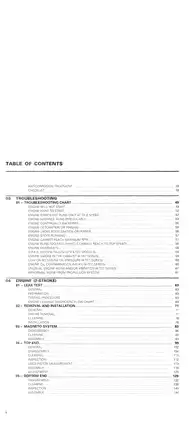 2004 Sea-Doo Service Manual: GTX, RXP, GTI, XP Models Preview image 5