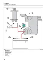 2007 Johnson 9.9 / 15 HP 2-Stroke Outboard Service Manual (P/N 507977) – preview page 5