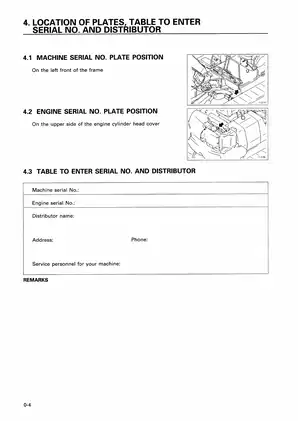 New Holland Komatsu PC25-1, PC30-7, PC40-7, PC45-1 hydraulic excavator manual manual preview page 5 - thumbnail