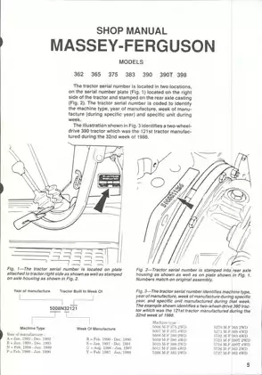 Massey Ferguson 362, 365, 375, 383, 390, 390T, 398 tractor shop manual Preview image 1