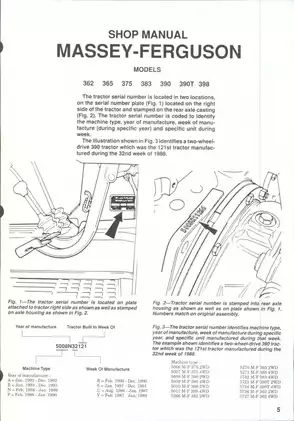 Comprehensive Massey Ferguson Service Manual for Models 362, 365, 375, 383, 390, 390T, and 398