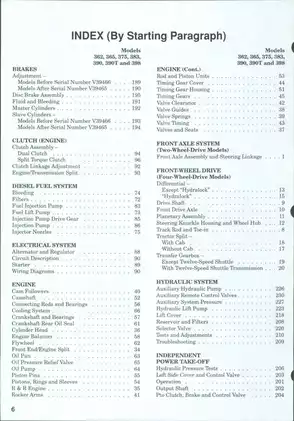 Comprehensive Massey Ferguson Service Manual for Models 362, 365, 375, 383, 390, 390T, and 398 Preview image 2