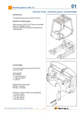 STILL R20 Electric Fork Truck Service Manual 2001–2007 (P/N 171 085 - 01.06) – preview page 2