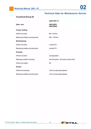 STILL R20 Electric Fork Truck Workshop Manual (2001-2007) Preview image 4