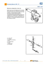 STILL R20 Electric Fork Truck Service Manual 2001–2007 (P/N 171 085 - 01.06) – preview page 5