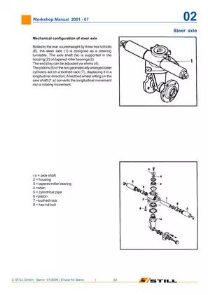Still R20-15, R20-16, R20-17, R20-20 electric fork truck workshop manual Preview image 5