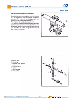 STILL R20 Electric Fork Truck Workshop Manual (2001-2007) Preview image 5