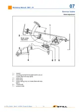 STILL R20 Electric Fork Truck Service Manual 2001–2007 (P/N 171 085 - 01.06) – preview page 6