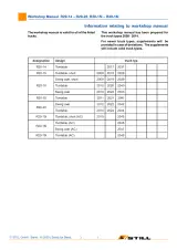 STILL R20-15, R20-16, R20-18, R20-20 Electric Forklift Workshop Manual (P/N 164526) – preview page 2