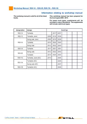 Still R20-15, R20-16, R20-18, R20-20 electric fork truck workshop manual Preview image 2