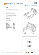 STILL R20-15, R20-16, R20-18, R20-20 Electric Forklift Workshop Manual (P/N 164526) – preview page 4