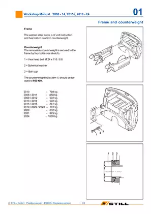 Still R20-15, R20-16, R20-18, R20-20 electric fork truck workshop manual Preview image 4