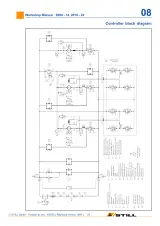 STILL R20-15, R20-16, R20-18, R20-20 Electric Forklift Workshop Manual (P/N 164526) – preview page 6