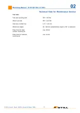 STILL R 70–15 and R 70–16 (R7011/R7031) Industrial Electric Forklift 1994–2004 OEM Service Manual (P/N 1640726) – preview page 3