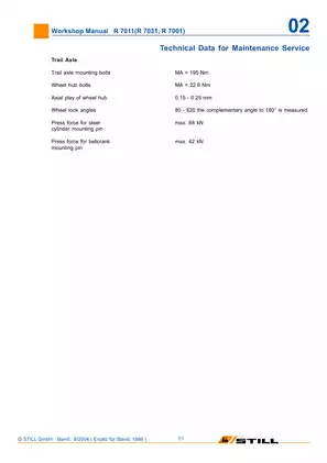 STILL R7011/R7031 Workshop Manual - Comprehensive Guide for Maintenance and Repairs Preview image 3