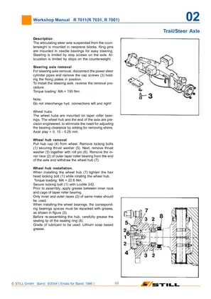 STILL R7011/R7031 Workshop Manual - Comprehensive Guide for Maintenance and Repairs Preview image 4