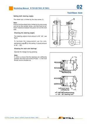 STILL R7011/R7031 Workshop Manual - Comprehensive Guide for Maintenance and Repairs Preview image 5