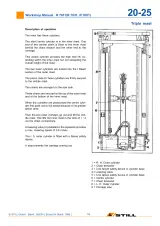 STILL R 70–15 and R 70–16 (R7011/R7031) Industrial Electric Forklift 1994–2004 OEM Service Manual (P/N 1640726) – preview page 7