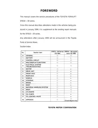 Toyota Forklift Service Manual 5FB10-30 Series (1994 Update) Preview image 2