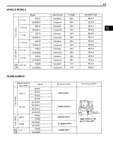 Toyota 5FB10, 5FB14, 5FB15, 5FB18, 5FB20, 5FB25, 5FB30 1994- Forklift Service Manual (OEM) – preview page 4