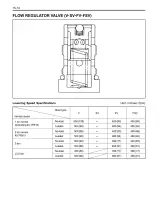 Toyota 7FB10, 7FBH10, 7FB14, 7FBH14, 7FB15, 7FBH15, 40-7FB15, 7FB18, 7FBH18, 7FB20, 7FBH20, 40-7FB20, 7FB25, 7FBH25, 40-7FB25, 7FB30, 7FBJ35 Electric Manual  (P/N CE316-4) – preview page 7