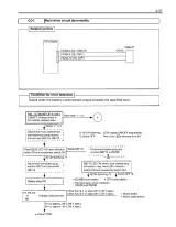 Toyota 7FBCU Series Forklift Parts Catalog (P/N G840-1) – preview page 5