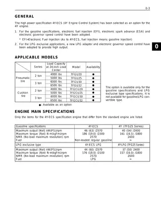 Toyota 7FGCU15, 7FGCU18, 7FGCSU20 forklift manual Preview image 3